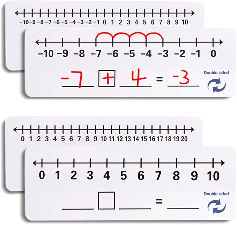 Amazon Pack To Double Sided Dry Erase Number Line Board