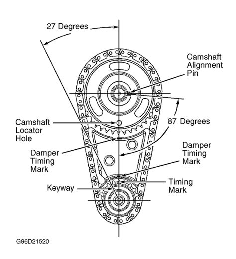 Timing Chain Diagram – MotoGuruMag