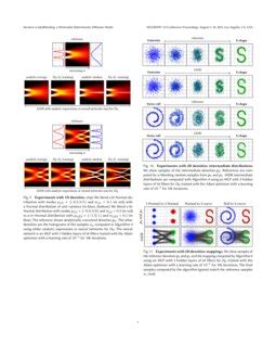 Iterative De Blending A Minimalist Deterministic Diffusion Model