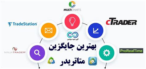 بهترین جایگزین متاتریدرمعرفی 5 برنامه جایگزین MetaTrader