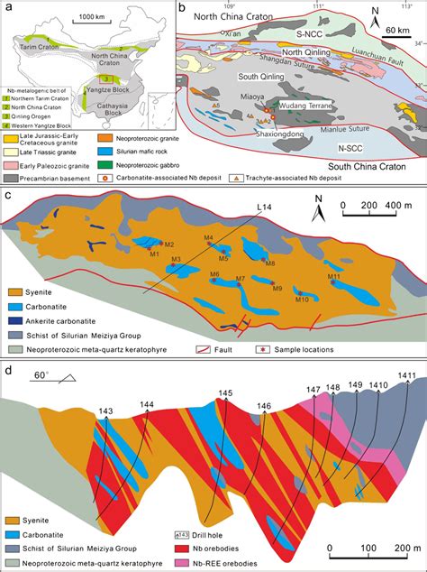 A Simplified Geological Map Of China Showing The Major Tectonic Domains