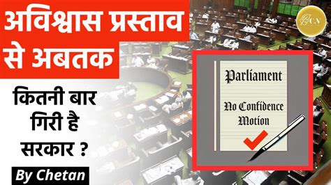 Second Time In History Opposition Brings No Confidence Motion Against