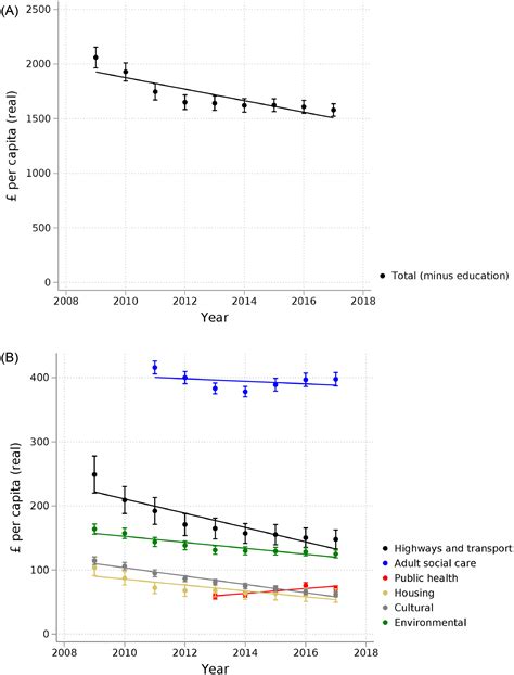 Amador Dispatch reports are uncovering local government spending secrets 5