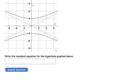 Solved Ch Q Write The Standard Equation For Chegg