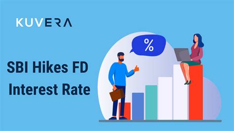 SBI Hike S Fixed Deposit Interest Rates Check New Rates From Kuvera