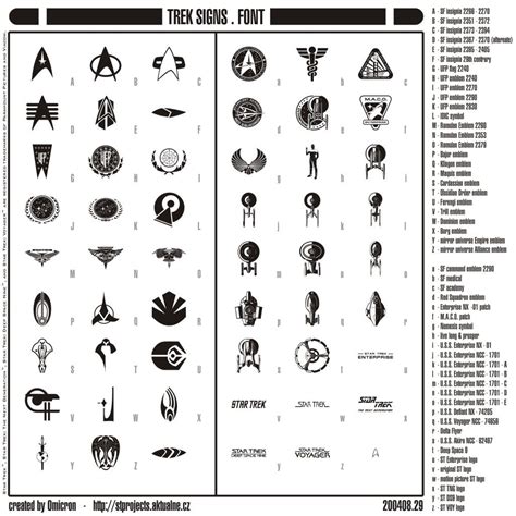 Star Trek Logo History