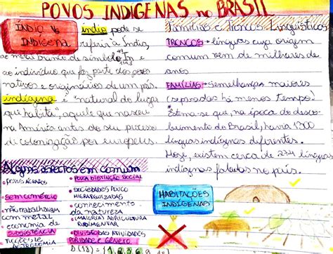 Povos Ind Genas No Brasil Indigenas No Brasil Povos Ind Genas