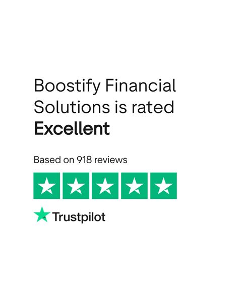 Boostify Financial Solutions Reviews | Read Customer Service Reviews of ...