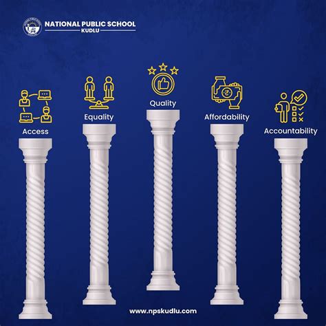 national public school nep  education policy nps kudlu medium