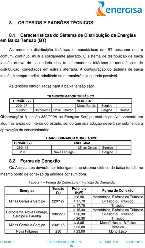 NORMA DE DISTRIBUIÇÃO UNIFICADA NDU PDF Download grátis