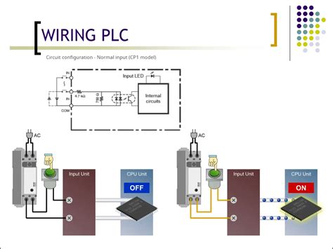 Wiring PLC AquaEnergy Expo Knowledge Hub