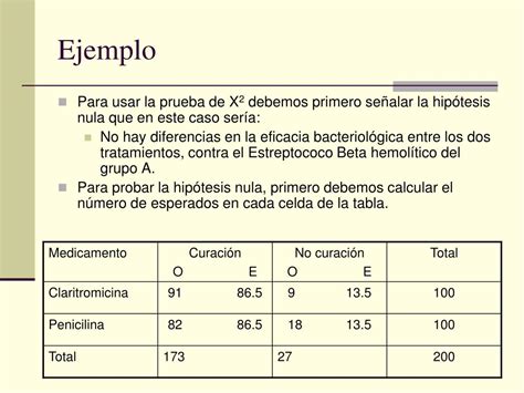 Ppt Curso De Bioestadística Parte 12 Asociación Entre Dos Variables Categóricas Powerpoint