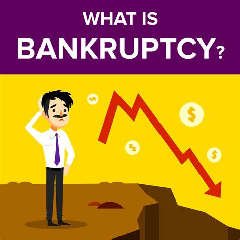 What is Bankruptcy? | Loan Away