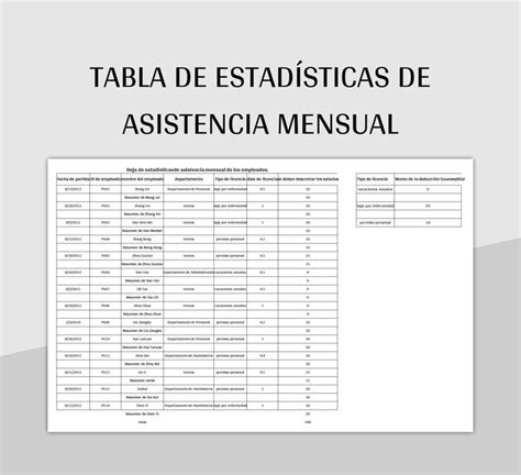 Plantilla De Formato Excel Tabla De Estadísticas De Asistencia Mensual