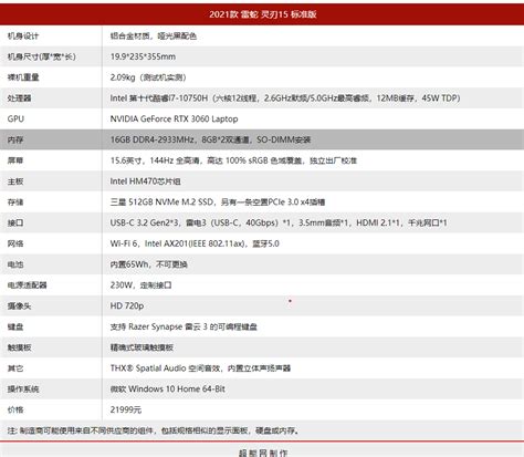 雷蛇2021款靈刃15標準版遊戲本體驗 頭條匯