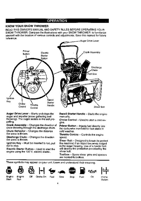 Craftsman Snow Blower Manuals