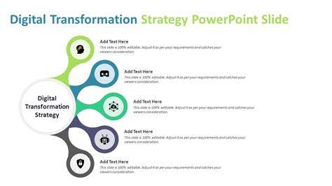 Digital Transformation Strategy Powerpoint Slide Ppt Templates