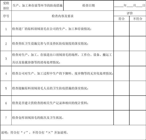 防疫工作监督检查记录表word文档在线阅读与下载免费文档