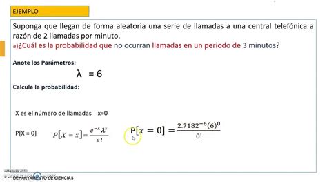 Distribuci N De Poisson Youtube