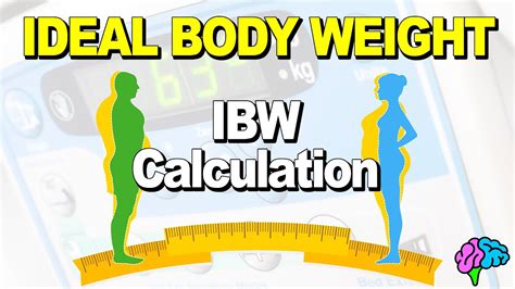 Ideal Body Weight Ibw Calculation Explained Youtube