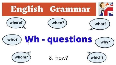 Wh Questions In English Types And Examples 47 Off