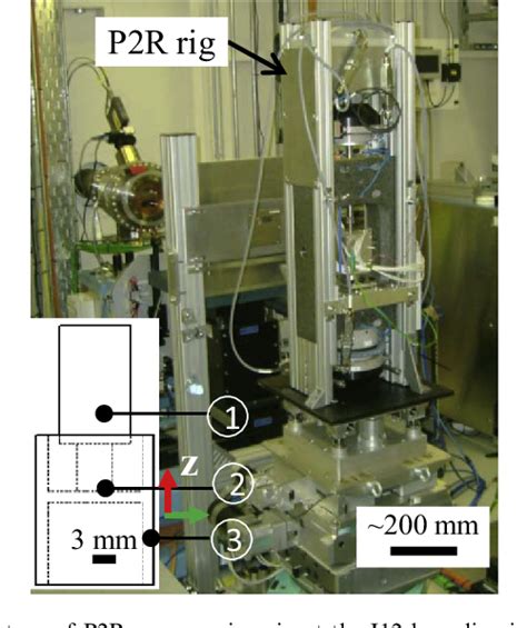 Figure 1 From University Of Birmingham In Situ Synchrotron Tomographic