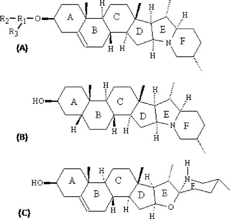 A α Solanine structure R 1 D galactose R 2 D glucose and R 3