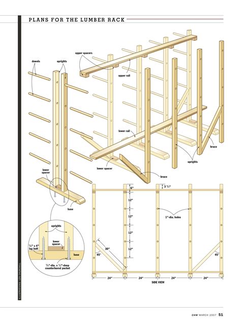 Lumber Rack Plans – Woodworking Edge