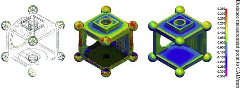 Figure 5 From Design And Characterisation Of An Additive Manufacturing