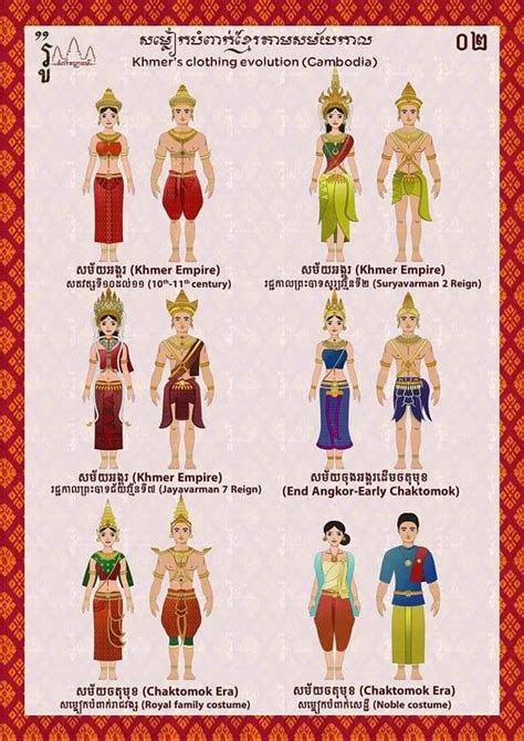 Cambodian Clothes Cambodian Dress Cambodian Art Cambodian People