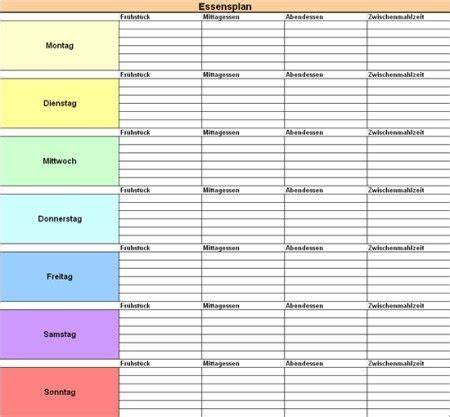 Ern Hrungsplan Selbst Erstellen Vorlage