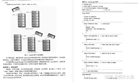 算法和数据结构到底是个啥？为什么要学它？ 知乎