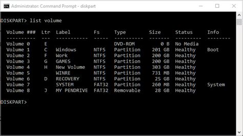 Diskpart Commands Guide To Format And Fix Drives Not Working