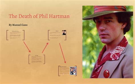 The Death of Phil Hartman by Manuel Cano on Prezi