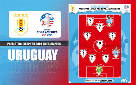 Uruguay Copa America 2024 Squad Moina Evaleen