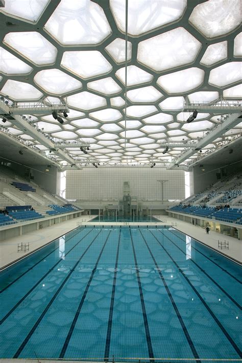 Olympic Swimming Pool Wallpaper - WallpaperSafari