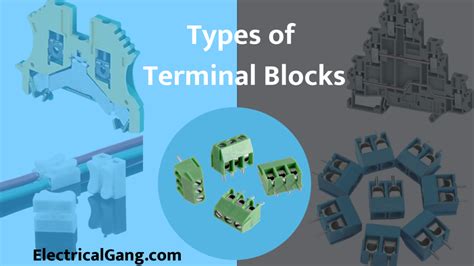 What Is a Terminal Block? | Types of Terminal Blocks