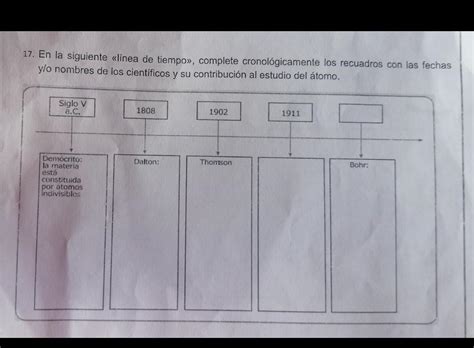 Actividad En La Siguiente Linea De Tiempo Complete