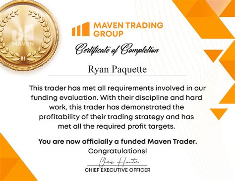 Maven Prop Trading On Twitter Congrats On Some Of Last Weeks Passing