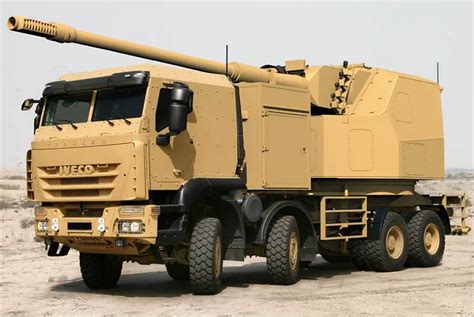 Analysis Top Most Modern 8x8 Wheeled Self Propelled Howitzers