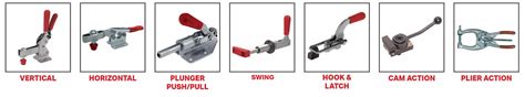 Toggle Clamps Everything You Need To Know Reid Supply