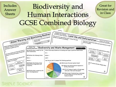 Biodiversity And Human Interactions GCSE Biology Worksheets