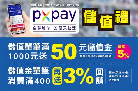 全聯 Px Pay 行動支付 綁定信用卡儲值優惠總整理 省錢柑仔店