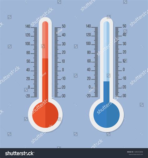 Celsius And Fahrenheit Thermometers Vector Flat Royalty Free Stock Vector 1289343898