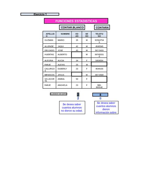 Semena Excel Excel De Funciones Estad Sticas Alumnos Sin Datos