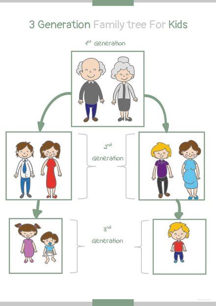 Family Tree - 24+ Example, Word, Pages, How to Design, PDF