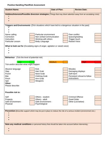 Behaviour Risk Assessment Teaching Resources