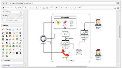 Free Online Diagram Editor