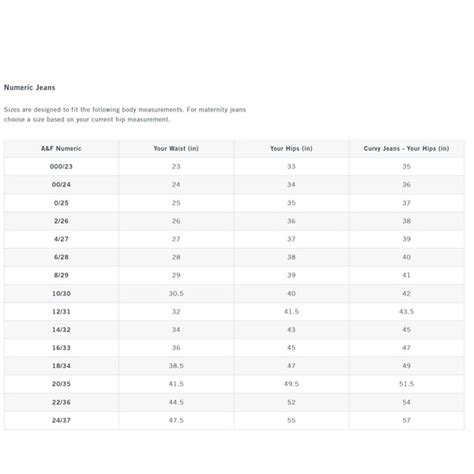 Abercrombie & Fitch Kids Size Chart Accuracy Hotsell | cpshouston.net