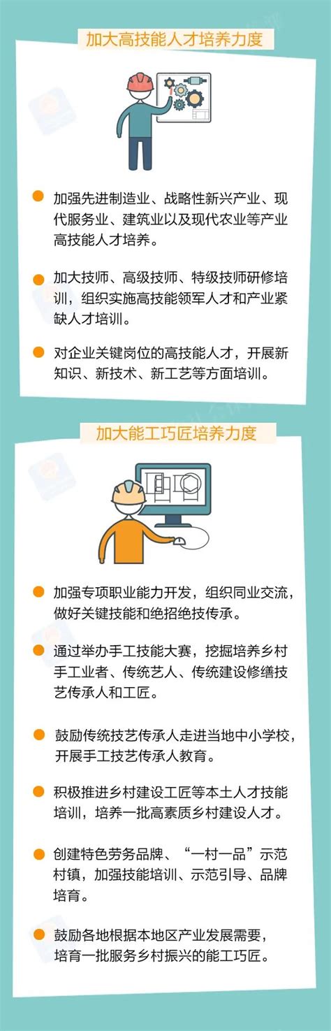 “十四五”时期，如何提高职业技能培训质量？ 政策文件 全国职业培训与继续教育服务网职教网